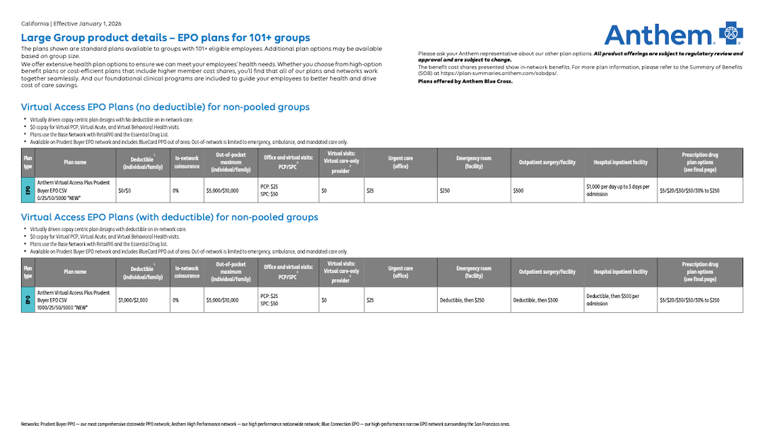 CA-EPO-Product-Details
