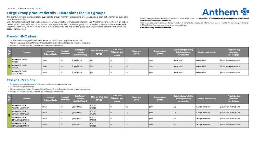 CA-HMO-Product-Details