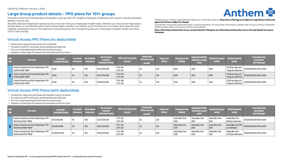 CA-PPO-Product-Details