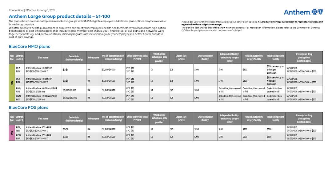 CT-MEHIP-Product-Details