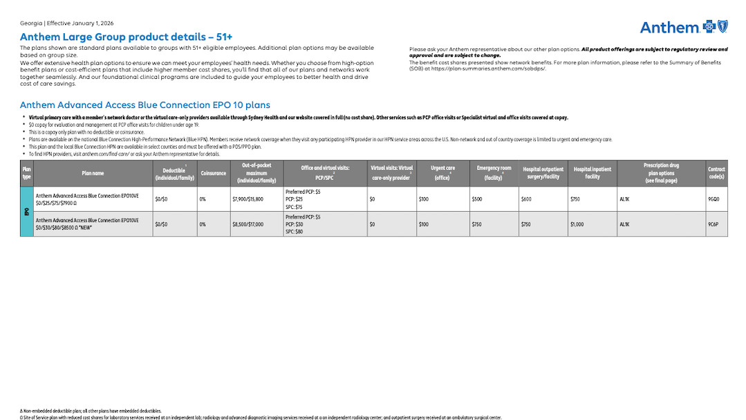 GA-Core-Product-Details