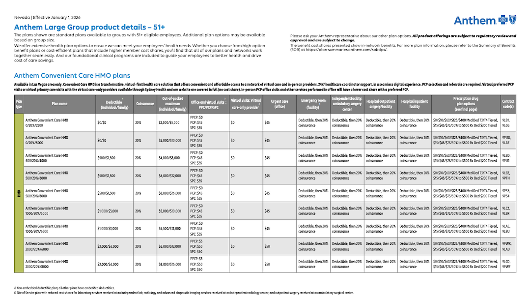 NV-Product-Details