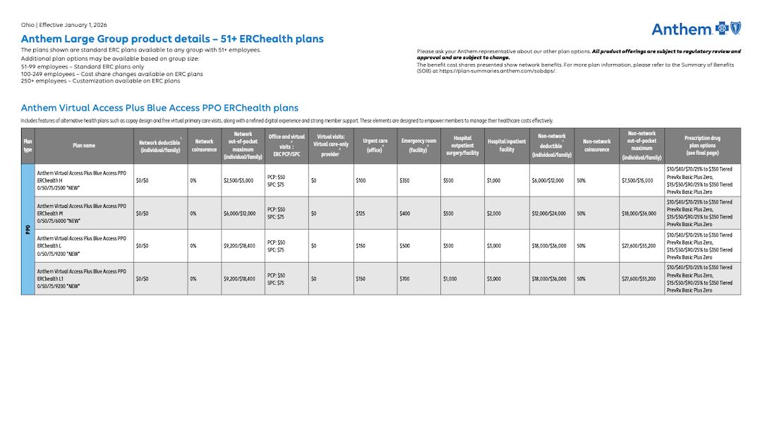 OH-ERChealth-Plans-Product-Details