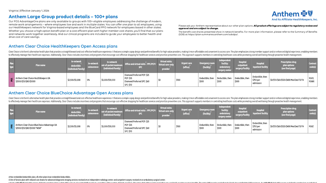 VA-POS-AdvantageOne-Product-Details