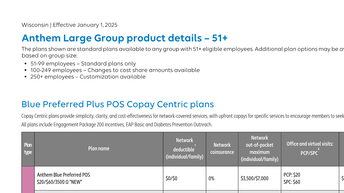 2025-Wisconsin-512b-LG-Product-Guide