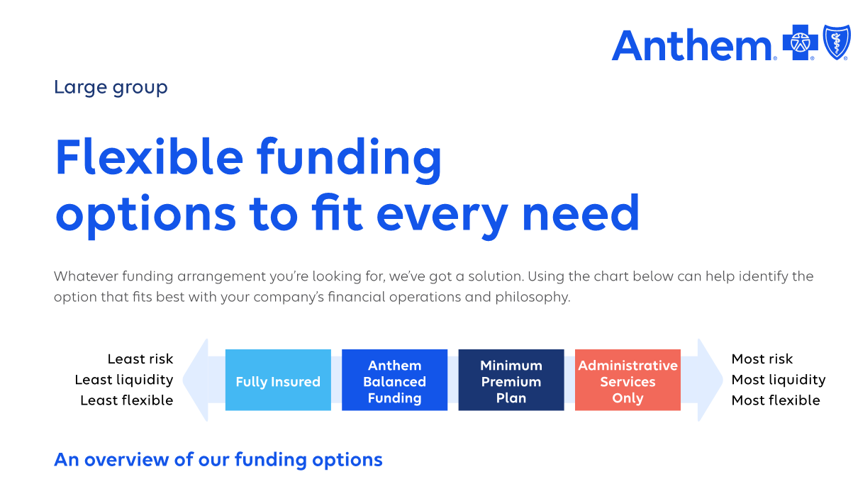 Flexible-Funding-Options-flyer