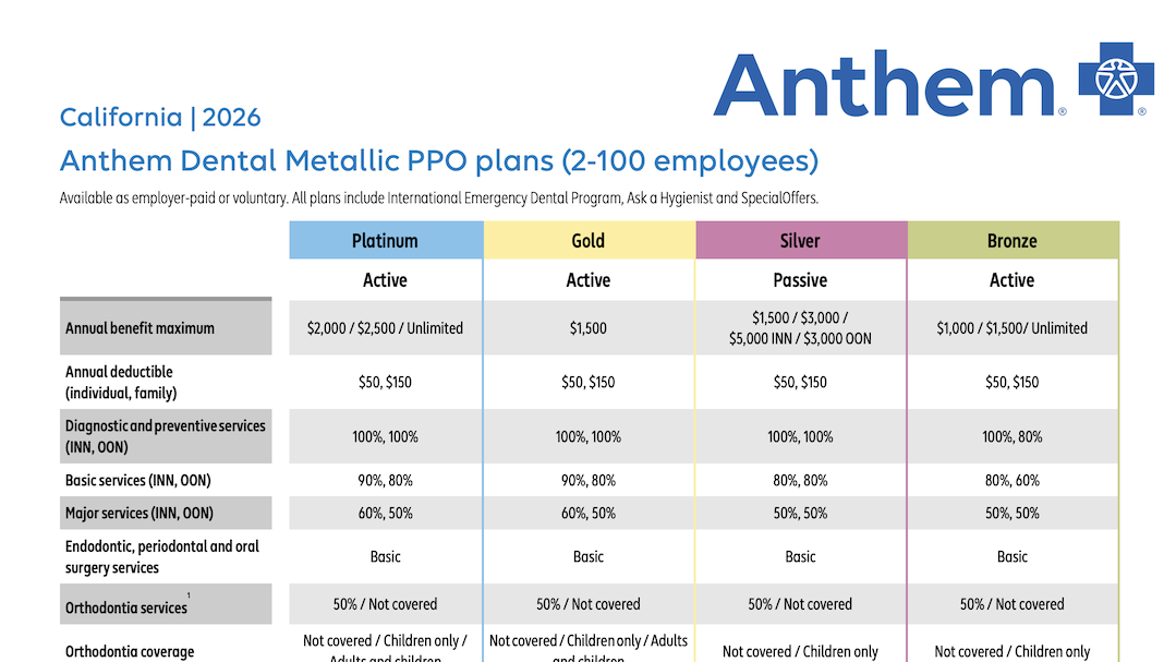 SG-Dental-benefit-charts