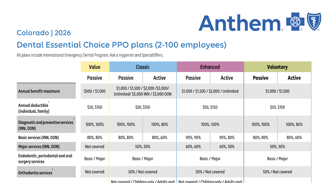 SG-Dental-benefit-charts