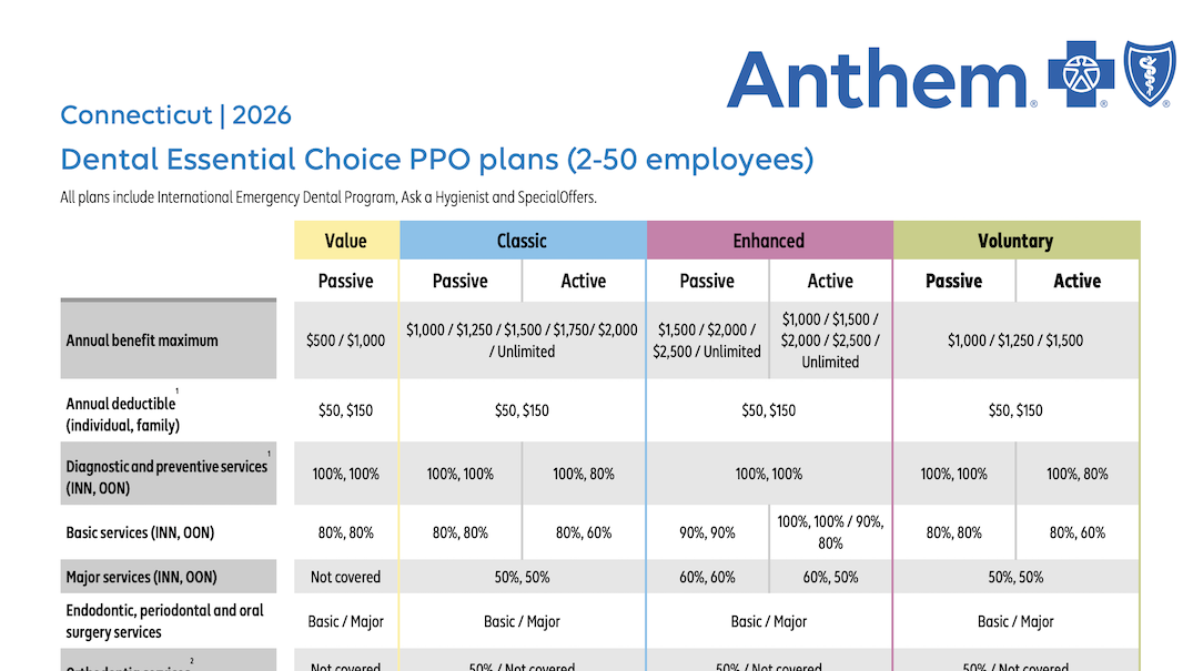 SG-Dental-benefit-charts