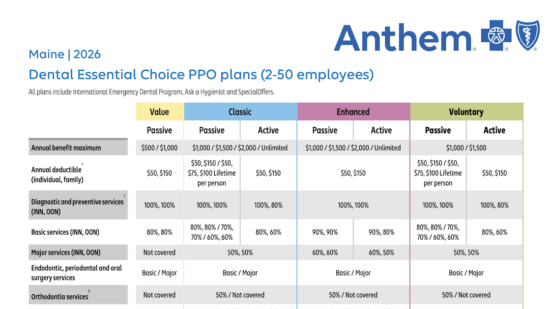 SG-Dental-benefit-charts
