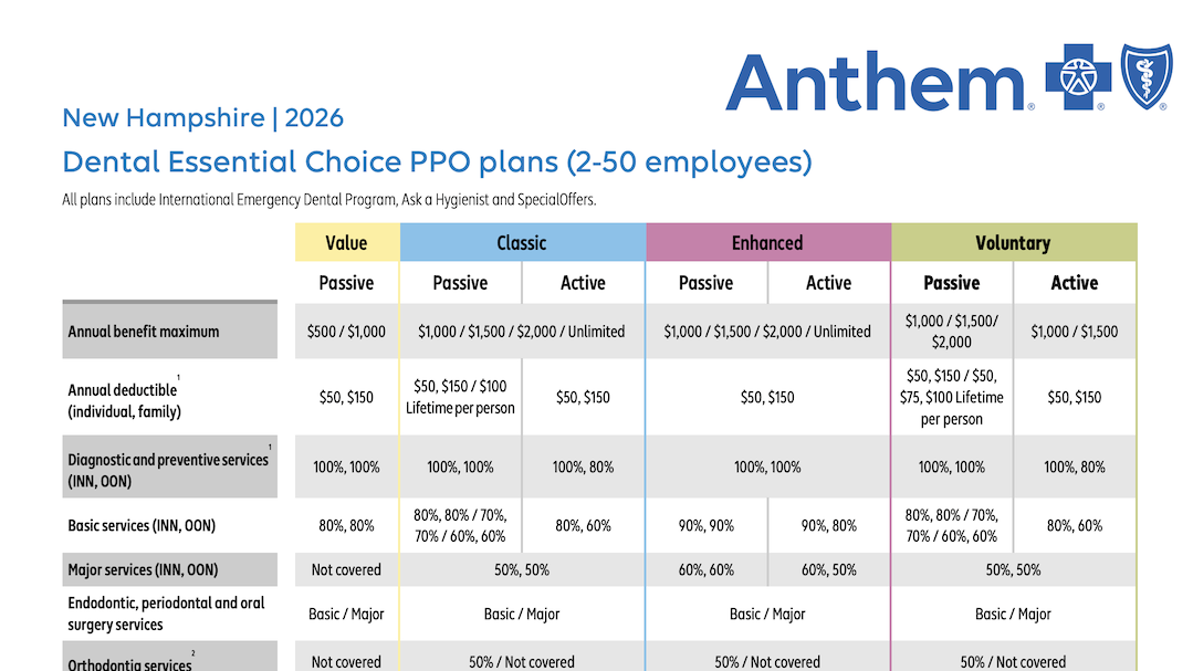 SG-Dental-benefit-charts