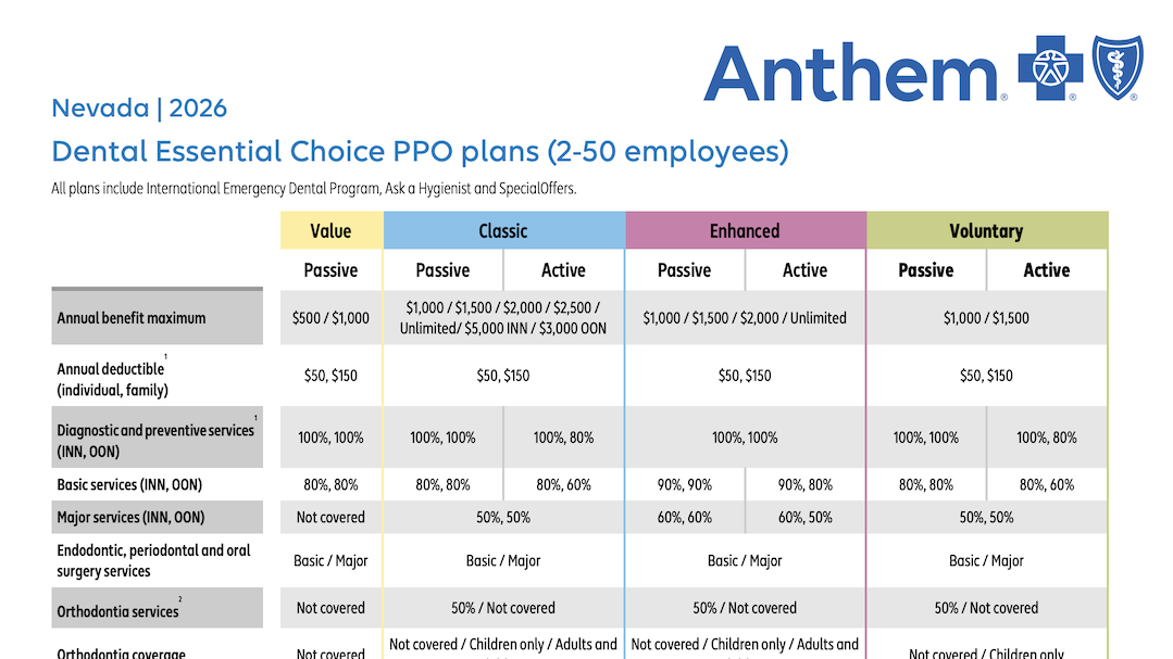 SG-Dental-benefit-charts