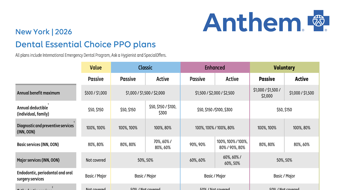 SG-Dental-benefit-charts