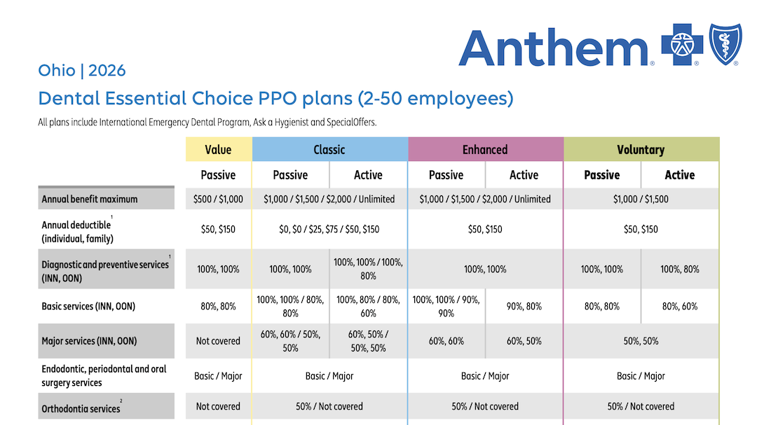 SG-Dental-benefit-charts