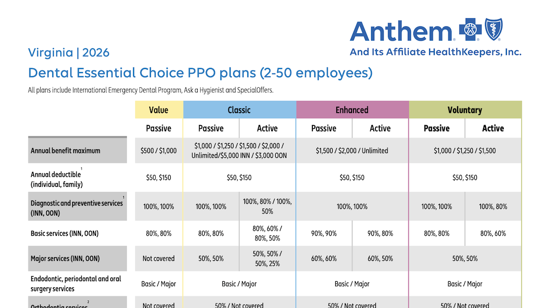 SG-Dental-benefit-charts