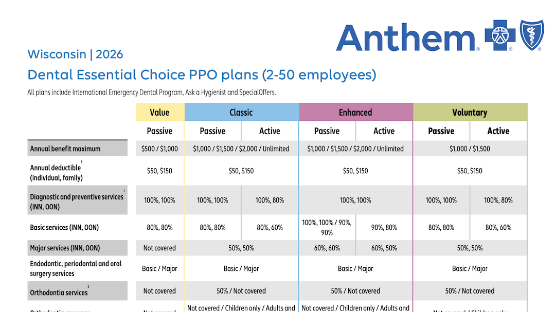 SG-Dental-benefit-charts