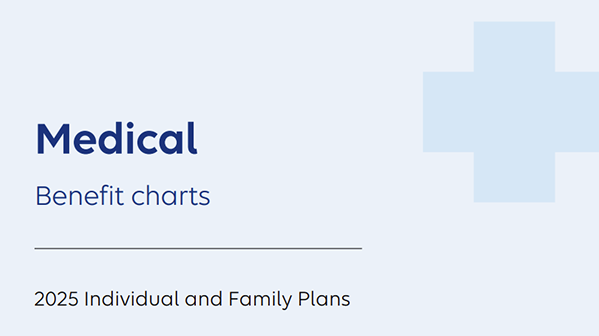 2025-Individual-Medical-Off-exchange-Benefit-charts