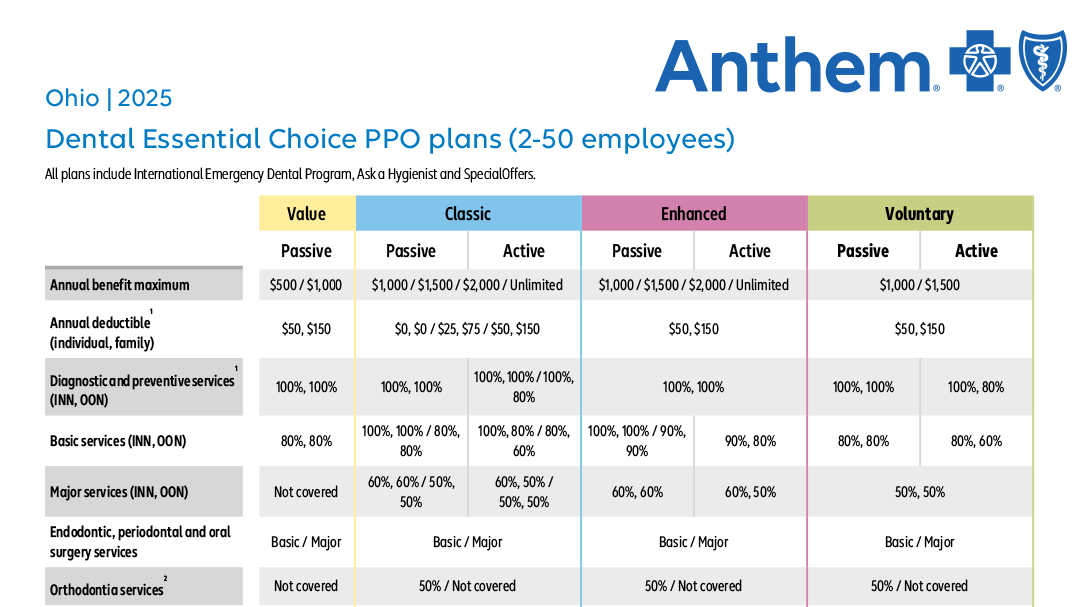 2025-SG-Dental-Plans-flyer