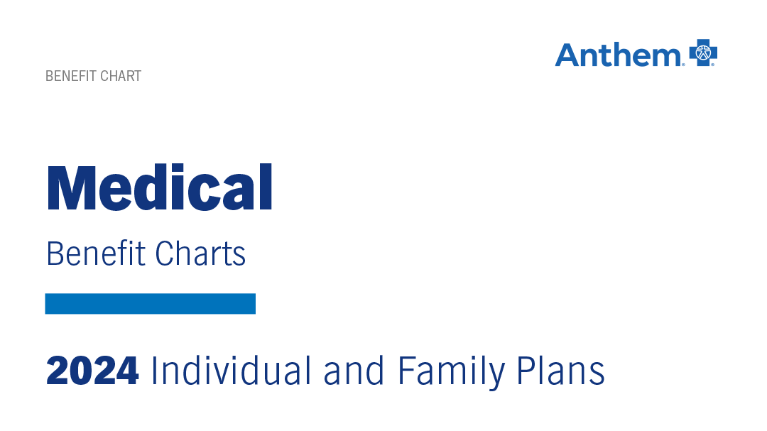 Individual-Medical-Off-exchange-Benefit-charts-2024